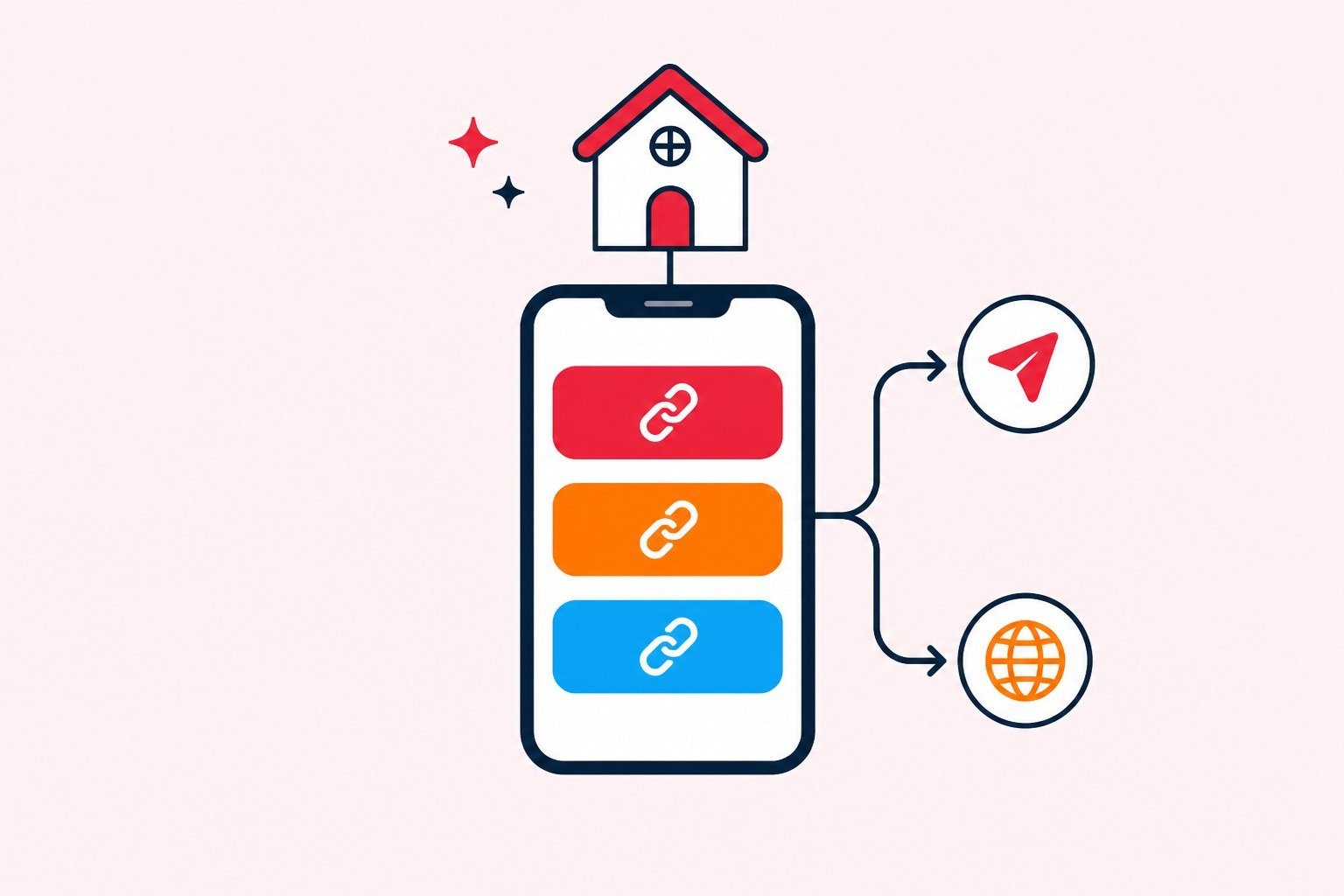 Link in bio 2026 — Biolink marketing strategy & conversion funnel