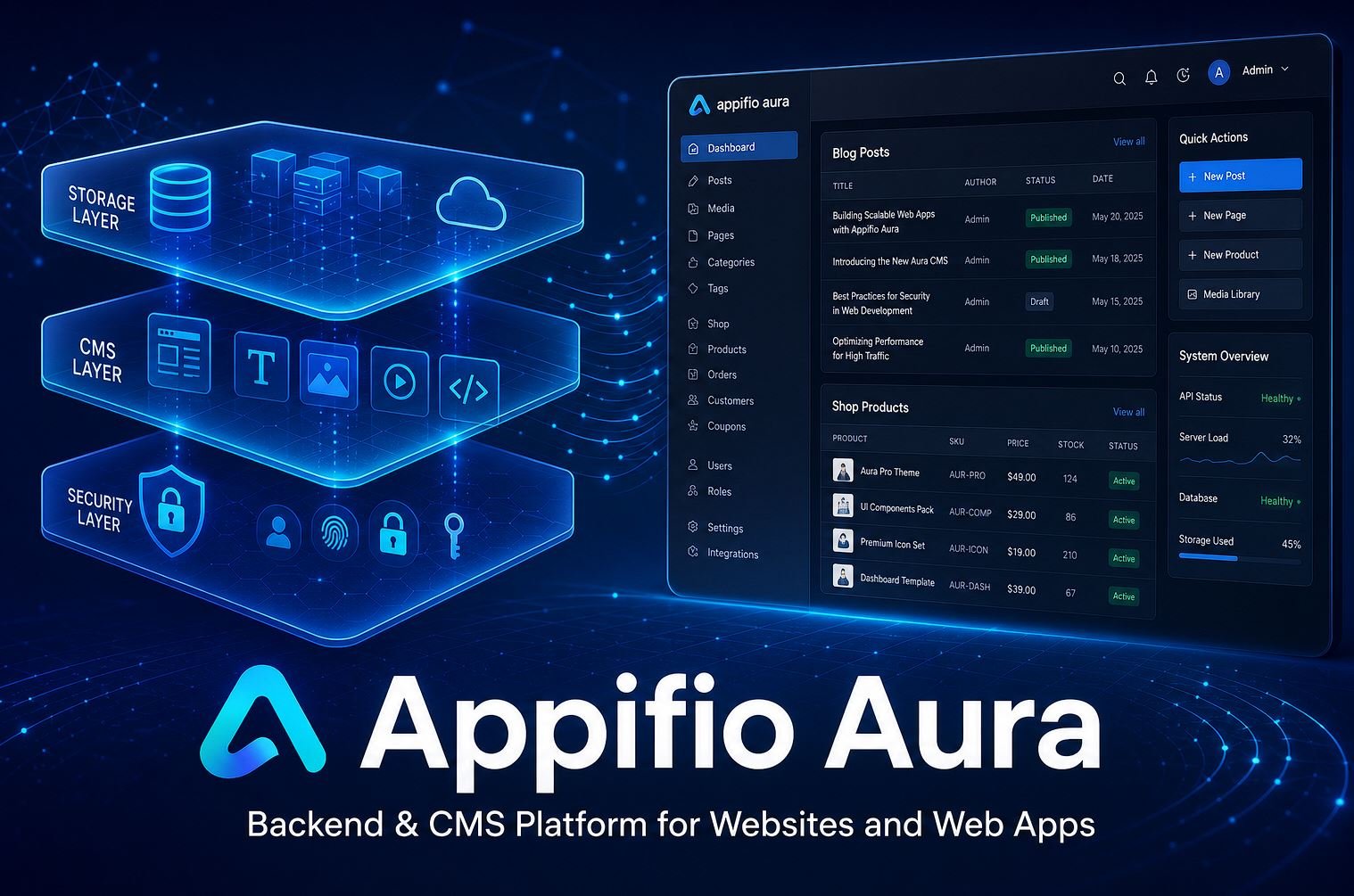 Appifio Aura — Backend & CMS Platform for Websites and Web Applications