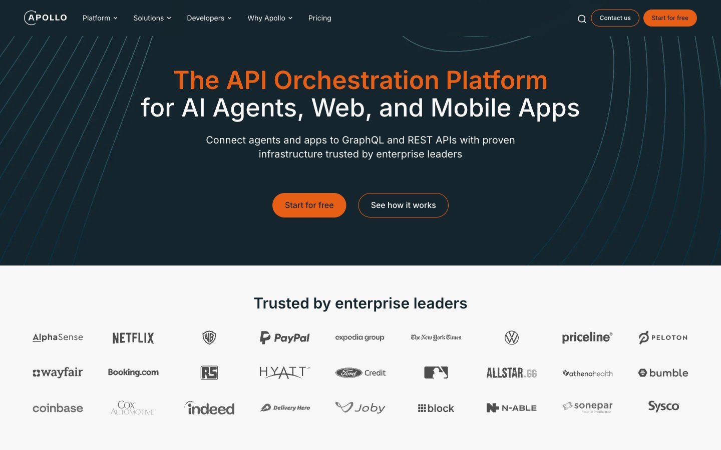 Apollographql
