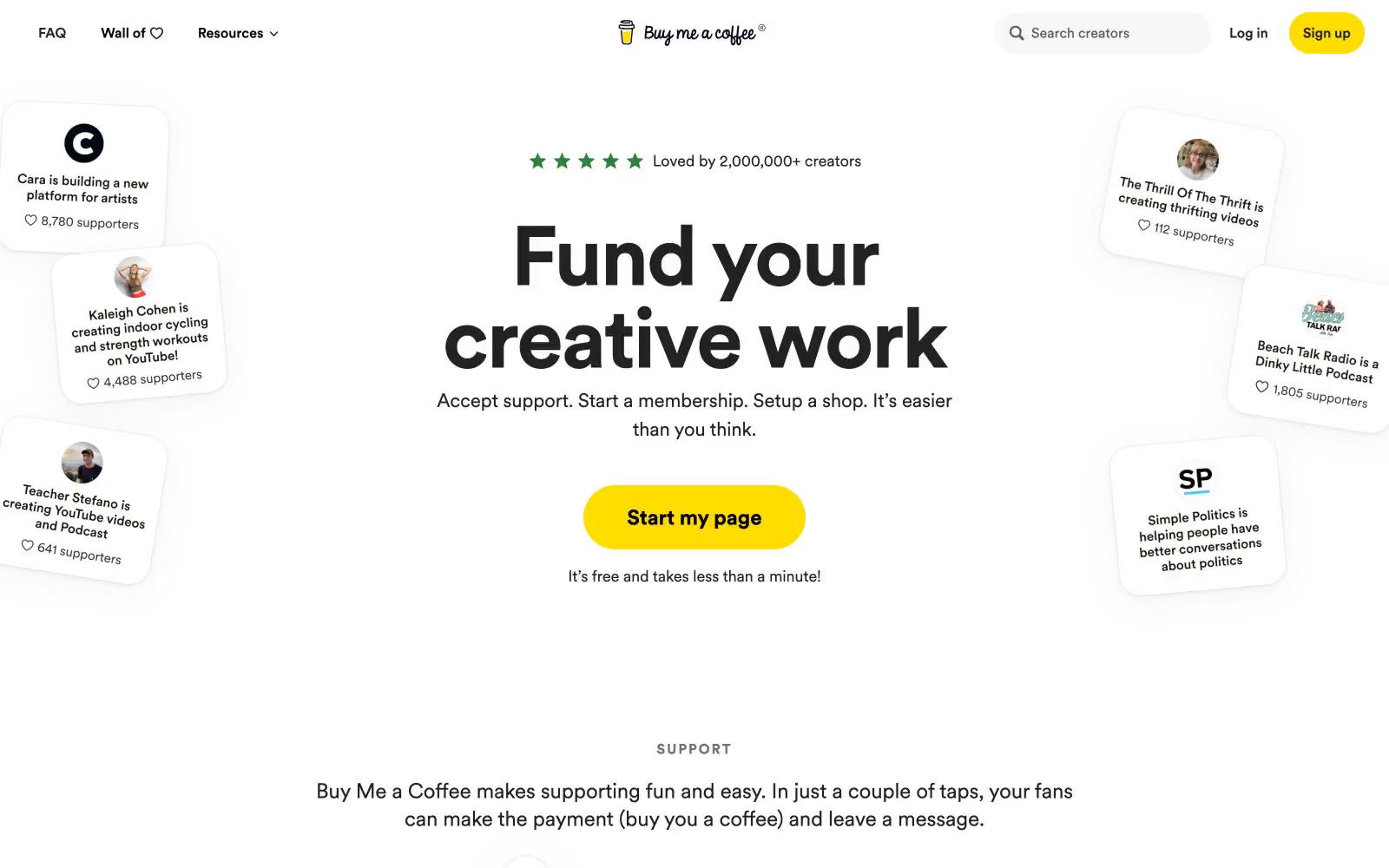 Buymeacoffee