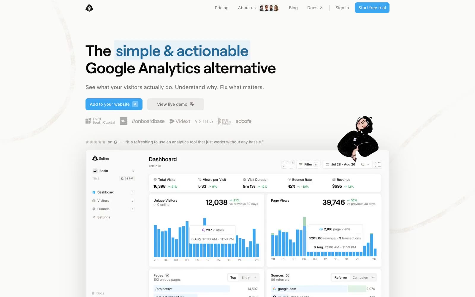Seline Analytics