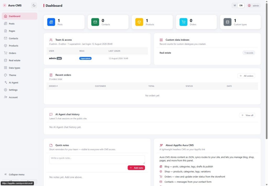 Aura CMS dashboard after login with posts pages products and settings