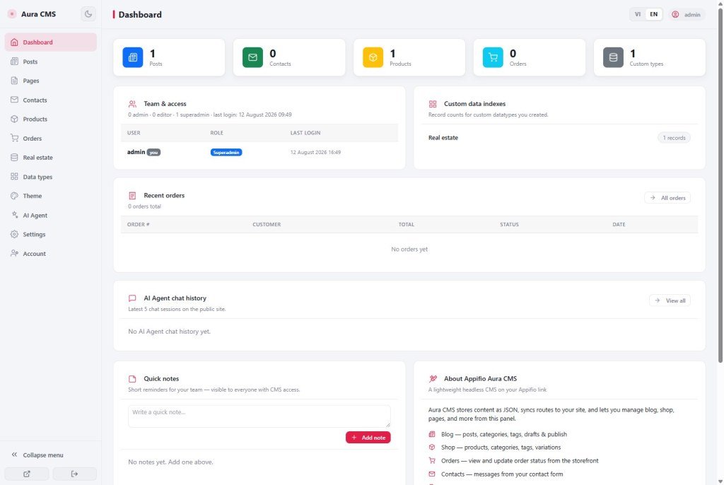 Aura CMS Dashboard with sidebar navigation: Posts Pages Contacts Products Orders Theme AI Agent Settings
