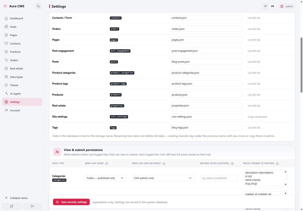 Aura CMS Security tab with guest view and submit rules