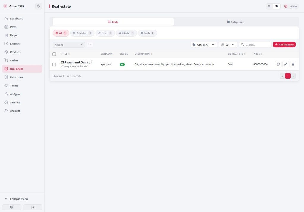 Listings with data CMS Real estate list with a published District 1 apartment listing