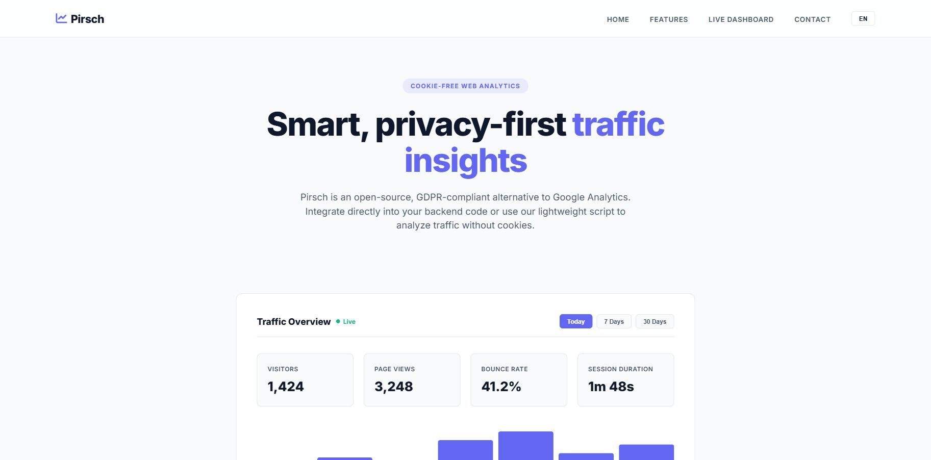 PIRSCH ANALYTICS