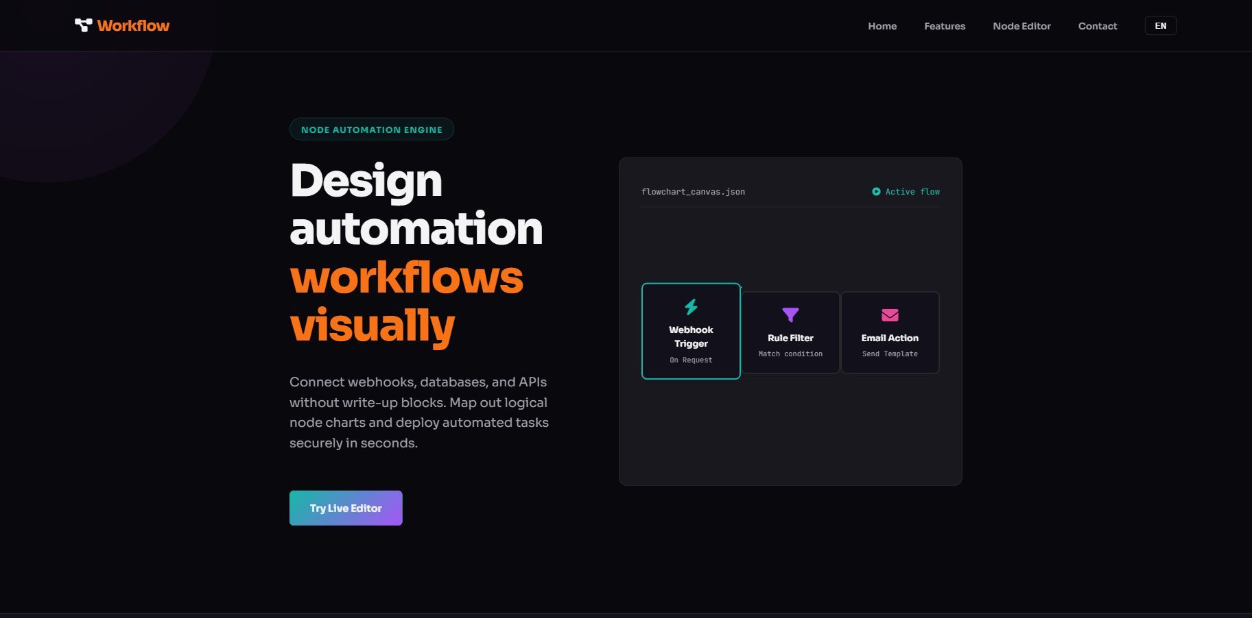 Workflow Design