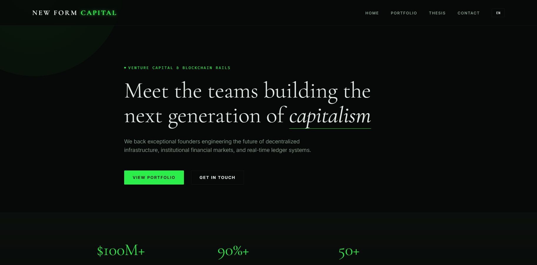 Newform Cap